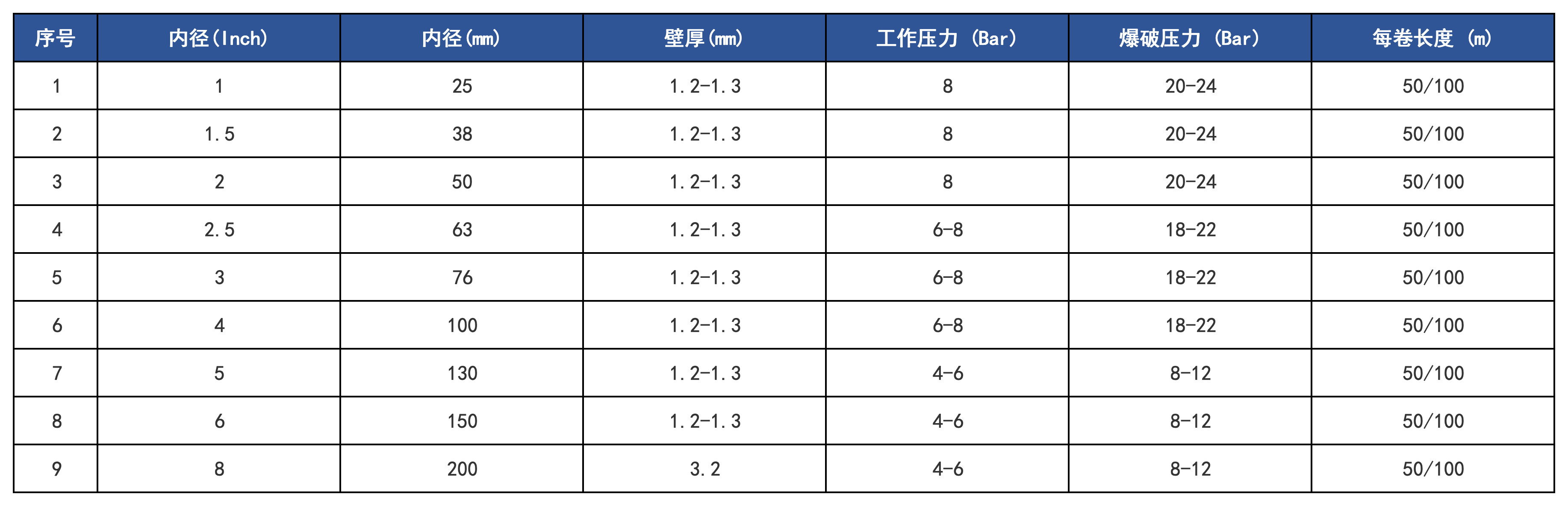 產品規格_Sheet2.png