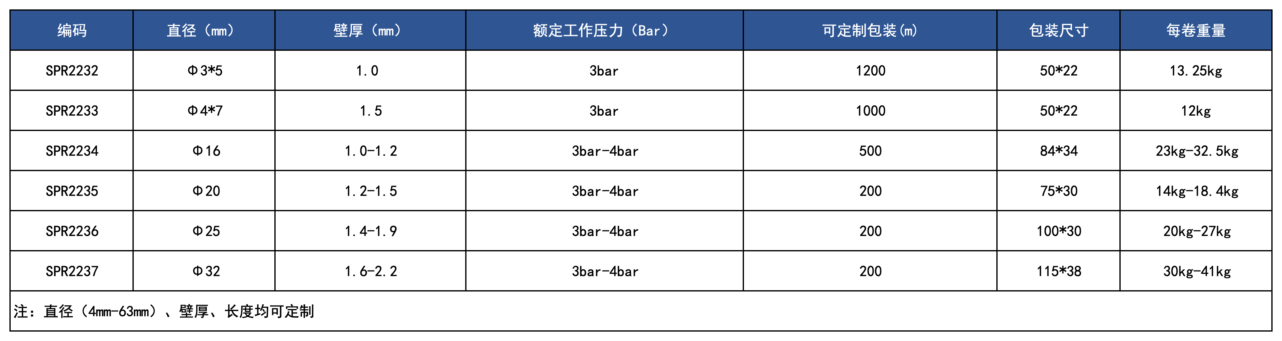 產品規格_黑白管.png